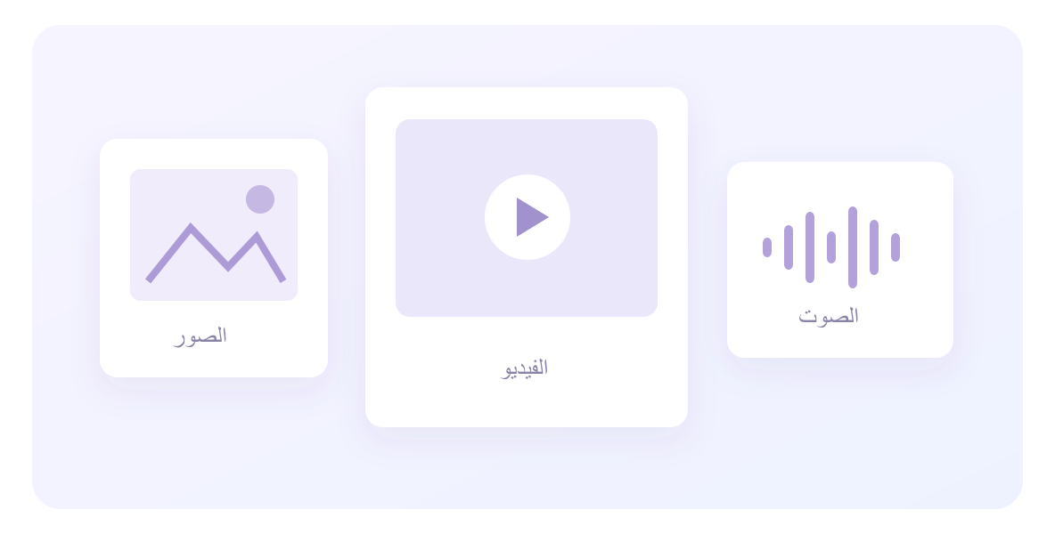 رسم توضيحي لقدرات QwenWork في فهم المحتوى متعدد الوسائط وإنشائه