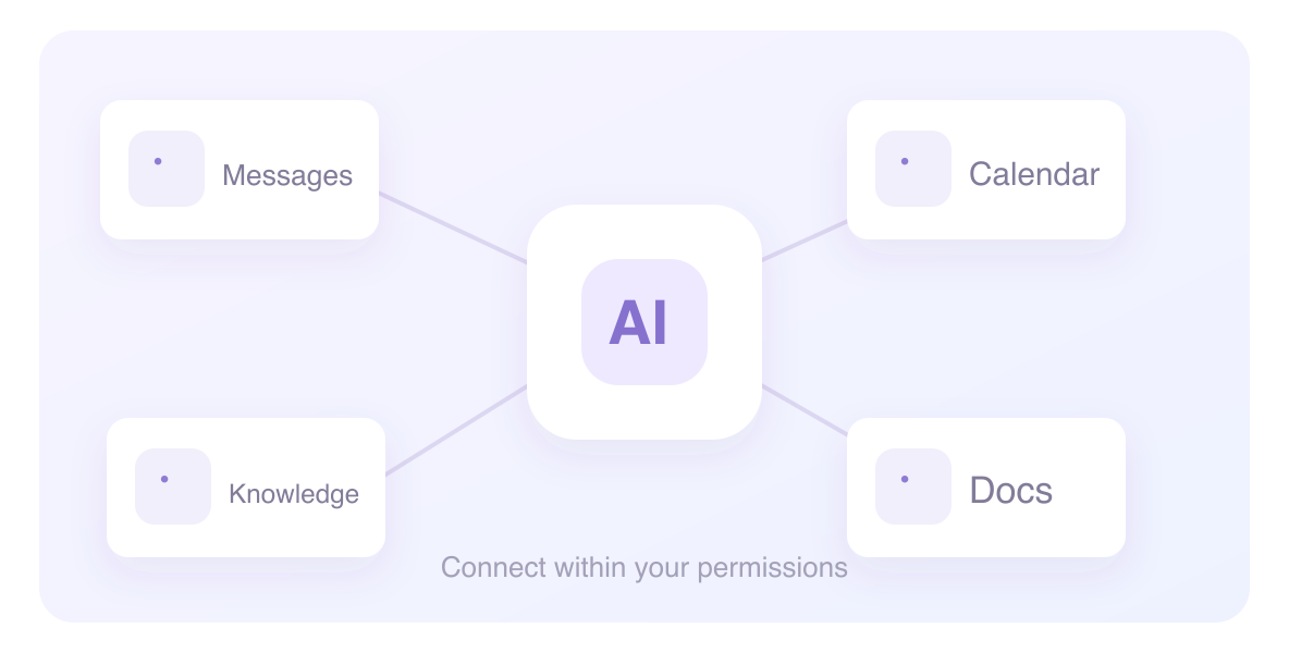 Illustration of QwenWork business collaboration