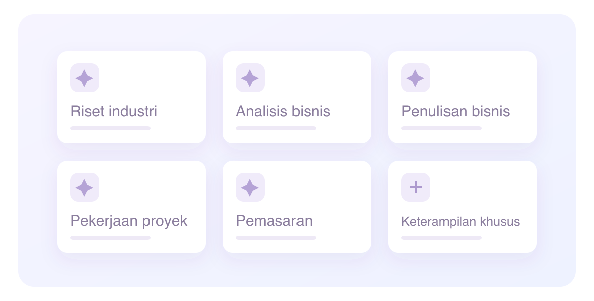 Ilustrasi kemampuan keterampilan dan paket keahlian QwenWork
