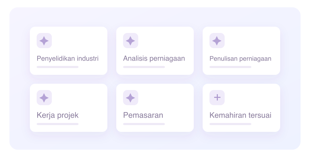 Ilustrasi keupayaan kemahiran dan pakej kepakaran QwenWork