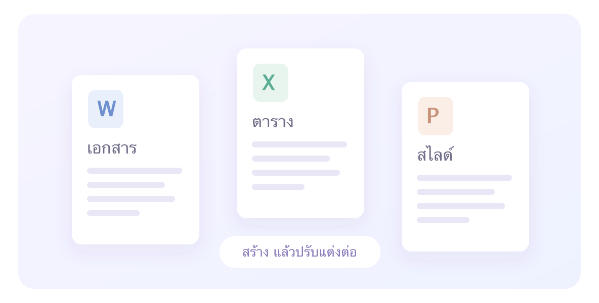 ภาพประกอบความสามารถของ QwenWork ในการสร้างและแก้ไขผลงาน Office