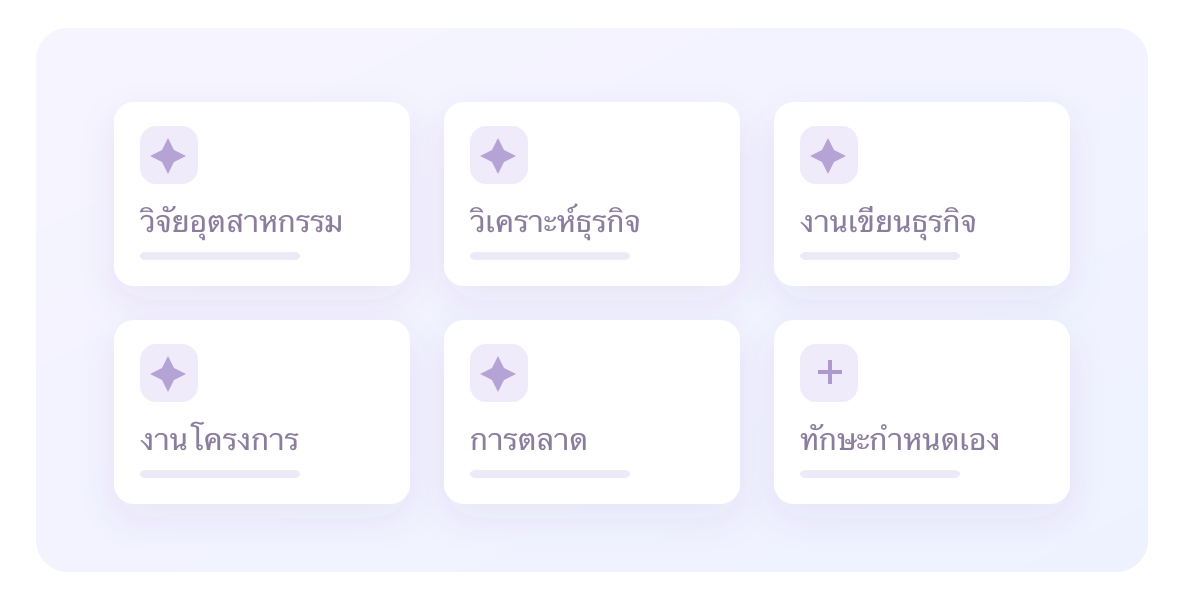 ภาพประกอบทักษะและชุดเครื่องมือผู้เชี่ยวชาญของ QwenWork