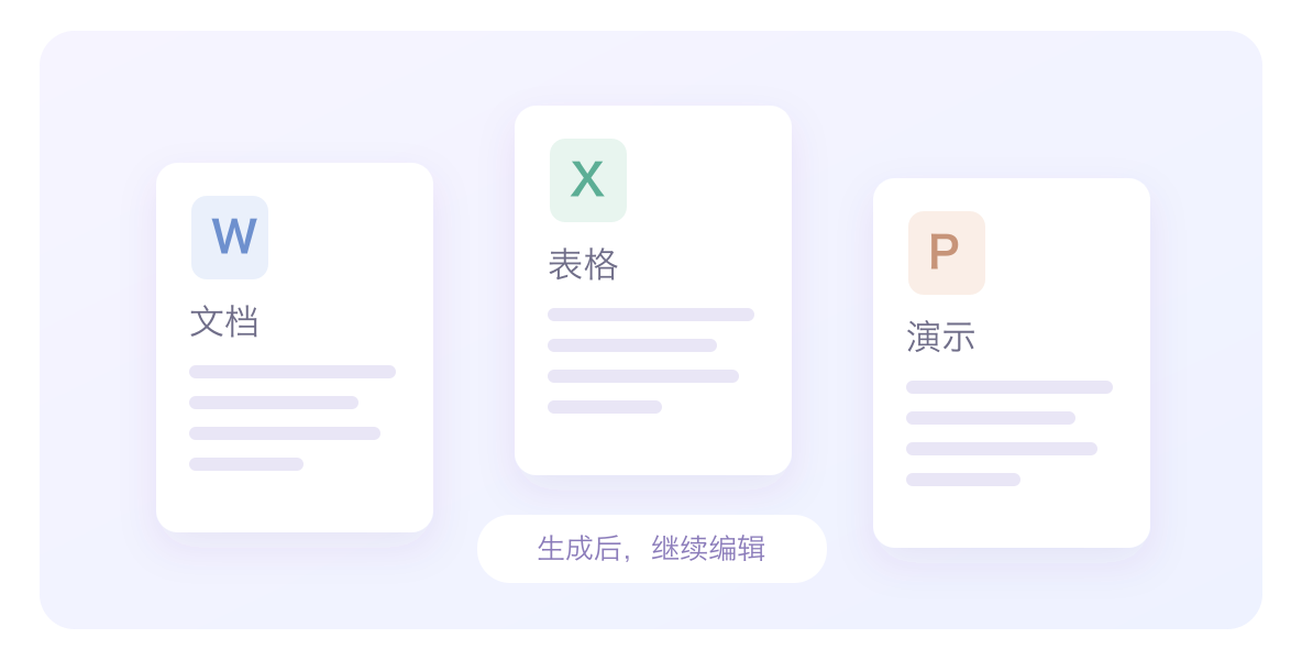千问办公 Office 产物生成与编辑能力插图