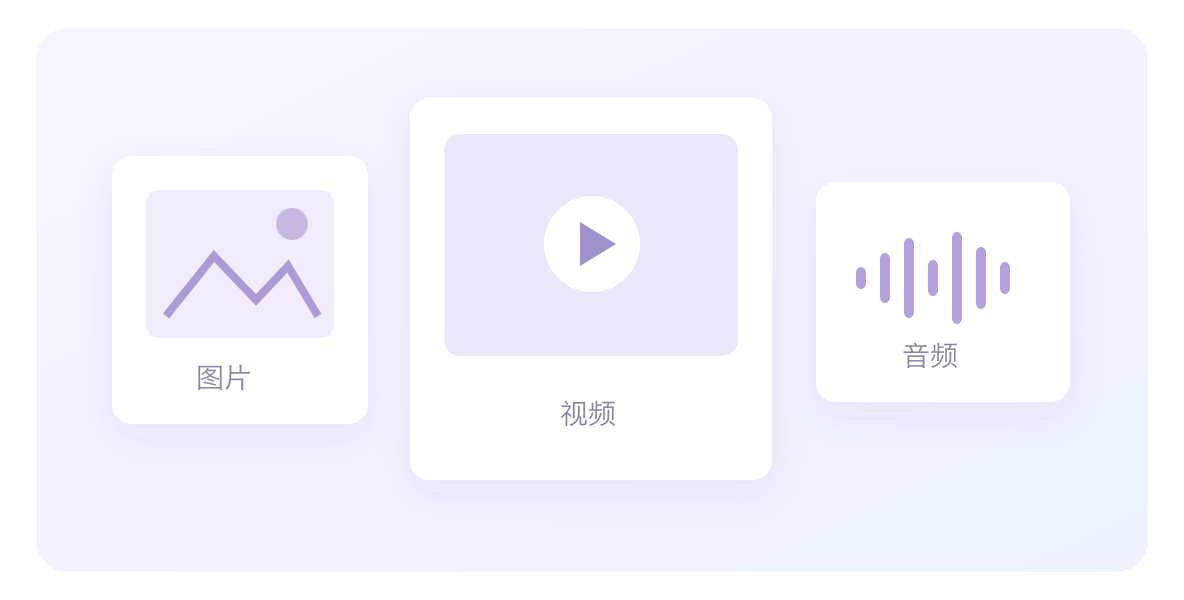 千问办公多模态理解与生成能力插图