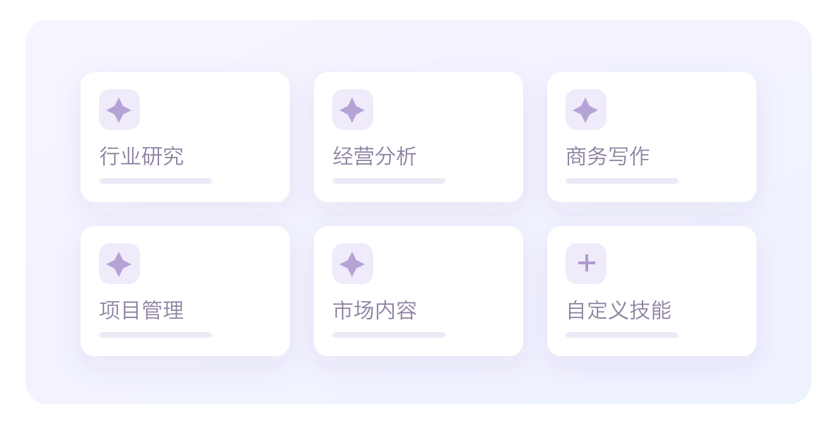 千问办公技能与专家套件能力插图